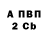 Amphetamine 98% Olia Chekan